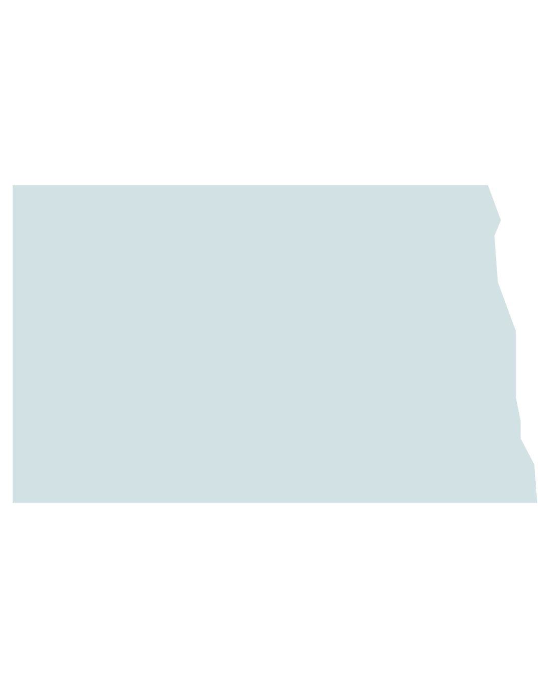 north dakota